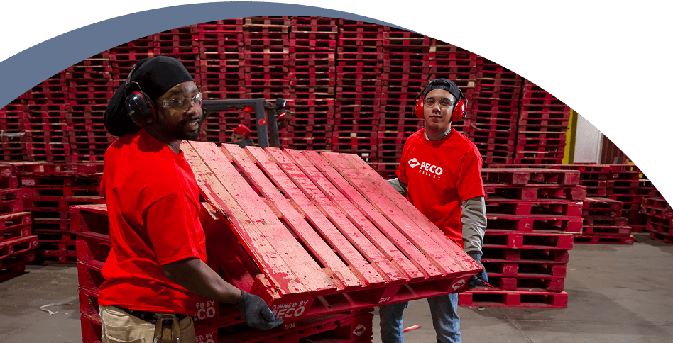 Bronze 2024 Ecovadis Sustainability Rating